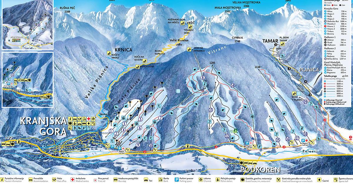 Kranjska Goranın Doğal Güzellikleri ve Outdoor Aktiviteleri